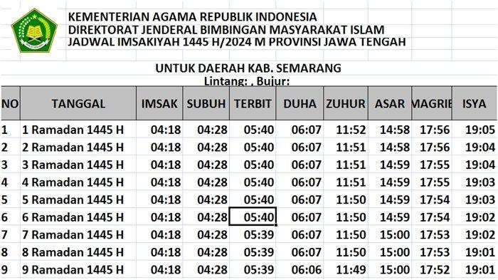Jadwal imsak dan buka puasa Ramadhan 1445/2024 Kota Semarang, Jawa Tengah, lengkap sebulan.