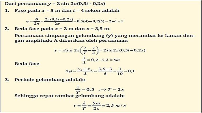Jawaban Fisika Kelas 11 Halaman 122 Kurikulum Merdeka, Persamaan Gelombang.