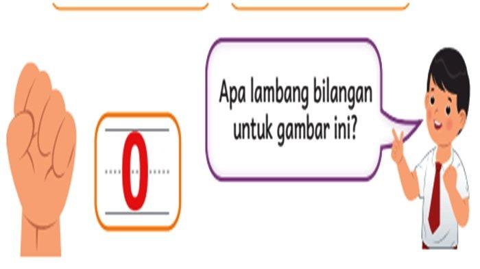 Jawaban nomor 2 Ayo Berlatih Halaman 13 Matematika kelas 1 SD/MI (D).