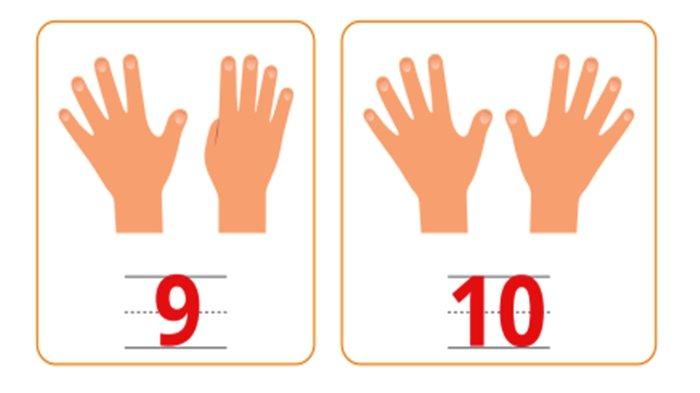 Jawaban nomor 2 Ayo Berlatih Halaman 13 Matematika kelas 1 SD/MI (c).