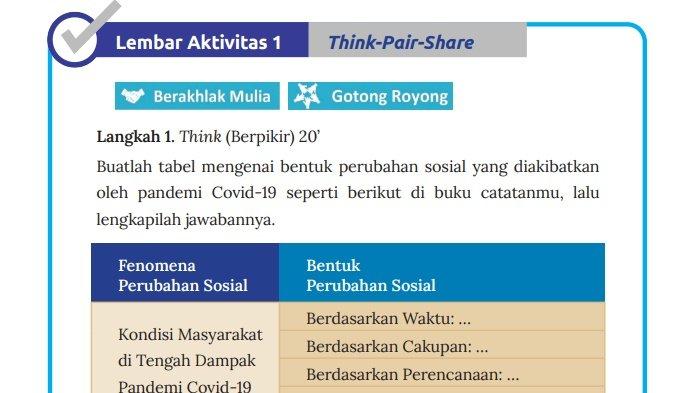 Kunci Jawaban Soal IPS Kelas 9 SMP Halaman 22-23 Semester 1 Kurikulum Merdeka, Perubahan Sosial