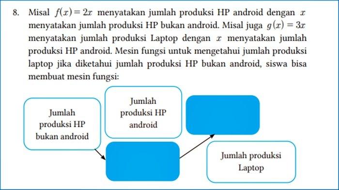 Kunci jawaban nomor 8 Matematika Kelas 11 SMA Halaman 30 Kurikulum Merdeka, Latihan 1.4.