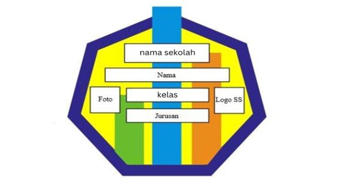 Kumpulan Name Tag MPLS yang dapat anda gunakan, Name Tag MPLS digunakan agar dapat dikenali kakak kelas saat kegiatan MPLS.