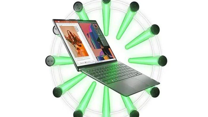 Lenovo Yoga Slim 7i keluaran terbaru yang baru dirilis pada tahun 2024.