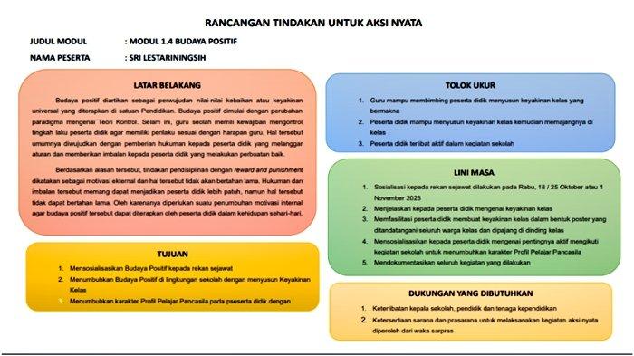 Skema Rancangan Tindakan Aksi Nyata Modul 1.4 Budaya Positif.