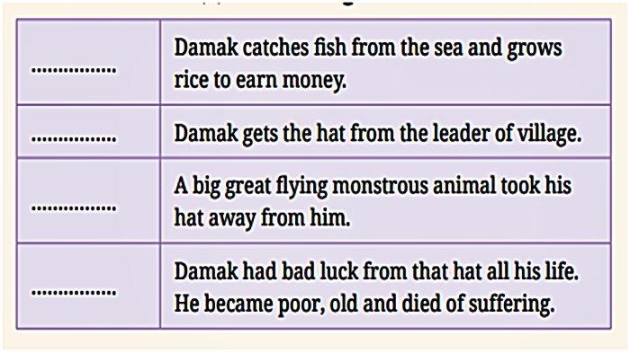 Soal Bahasa Inggris Tingkat Lanjut Kelas 12 SMA Halaman 34