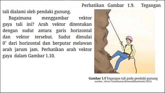 SOAL FISIKA PENDAKI - Soal Fisika Kelas 11 Halaman 7 Kurikulum Merdeka. Menggambar vektor dari aktivitas pendaki gunung.