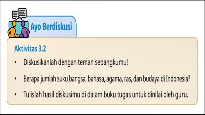Soal PKN Kelas 11 Halaman 78 Kurikulum Merdeka.