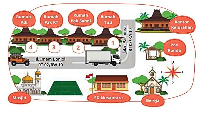 Soal Pendidikan Pancasila/PKN Kelas 3 SD Halaman 40.