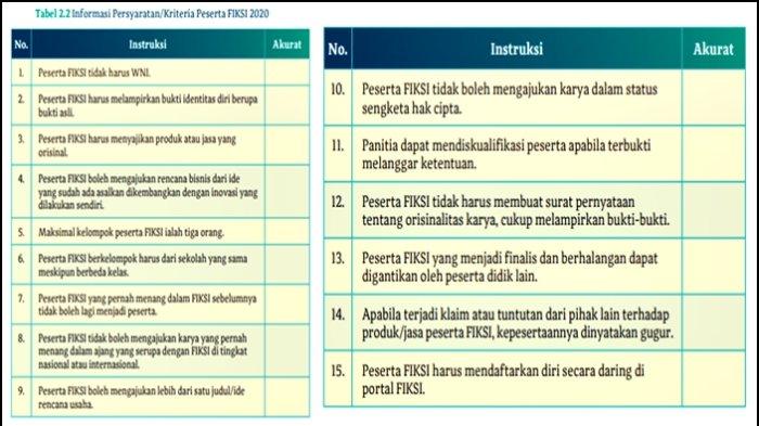 Soal nomor 2 Bahasa Indonesia Kelas 12 Halaman 48 49 Kurikulum Merdeka.