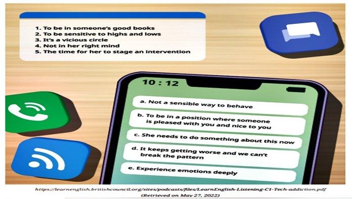 Soal nomor 5, Activity A.3 Unit 2 Bahasa Inggris Tingkat Lanjut Kelas 12.