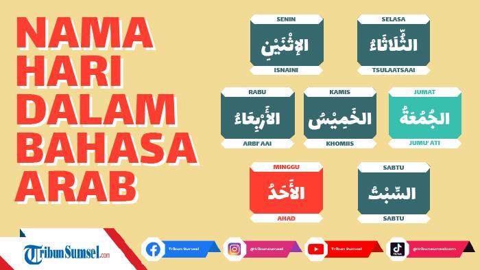 Nama-nama hari dalam bahasa Arab, sering ditanyakan dalam pelajaran sekolah bahasa Arab
