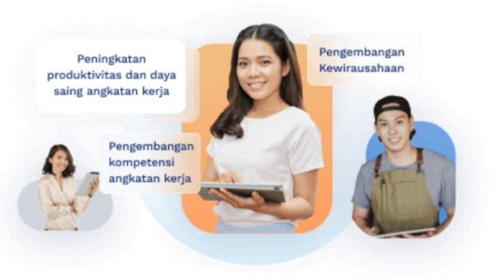 Penerima tiga bansos ini bisa daftar Kartu Prakerja 2023, ada BSU