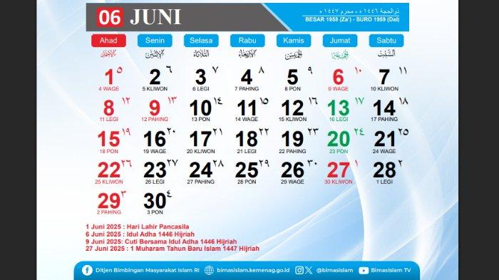 KALENDER HIJRIYAH - Menurut Kalender Kementerian Agama (Kemenag), tahun baru Islam 1 Muharram 1447 Hijriyah jatuh bertepatan pada Jumat, 27 Juni 2025.