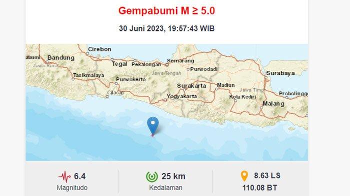Gempa bumi berkekuatan 6,4 Magnitudo dari barat daya Bantul, Provinsi Daerah Istimewa Yogyakarta, pada 30 Juni 2023 pukul 19:57 WIB terasa kuat dampaknya di hampir seluruh bumi Jawa. BMKG mengumumkan, sumber gempa bumi pada kedalaman 25 Km di bawah laut. Jaraknya sekitar 86 Km sebelah barat daya Bantul.
