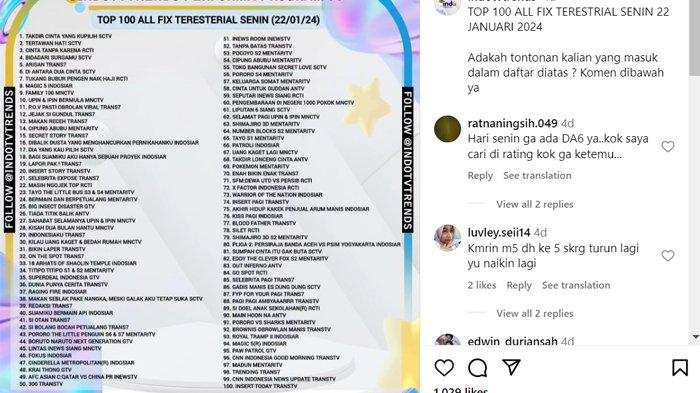 Perolehan retting Brownis Trans TV setelah Ivan Gunawan keluar