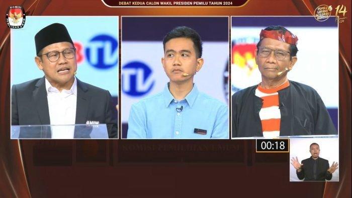 Persiapan Cawapres Jelang Debat Keempat: Cak Imin Dimentori Anies, Gibran Sudah Siap, Mahfud Santai