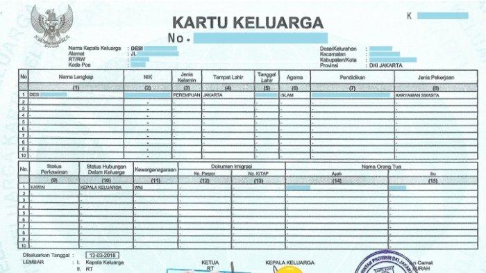 Kartu Keluarga (ILUSTRASI)