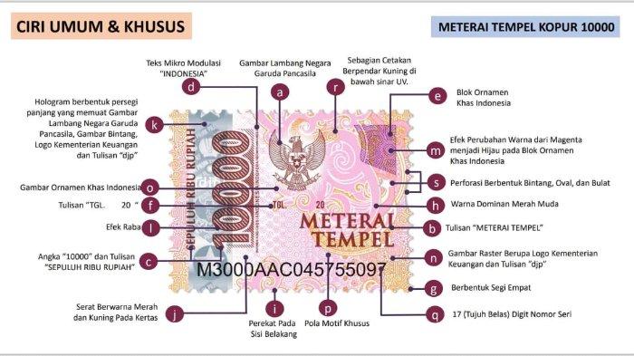 Ciri meterai tempel asli