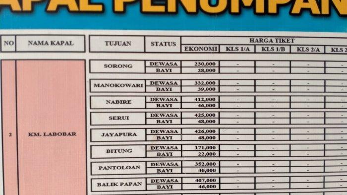 JADWAL: Jadwal Kapal Ternate yang tersedia di kantor Pelni Cabang Ternate, Sabtu (22/10/2022). Berikut ini jadwal Kapal Pelni rute Ternate ke Jailolo, Halmahera Barat, Maluku Utara di awal bulan Juni 2024.