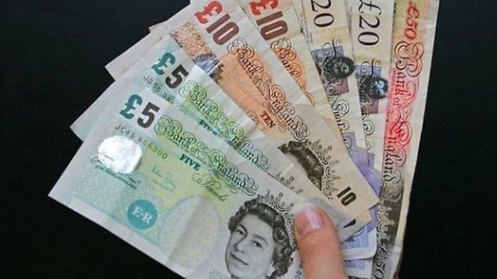 Mata Uang Inggris, Poundsterling