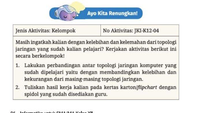 Buku Informatika Kelas 12 Halaman 96 97 Kurikulum Merdeka