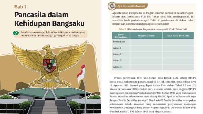 Buku Pendidikan Pancasila Kelas 8 Halaman 40 Kurikulum Merdeka