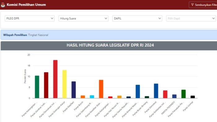 kpunhitung cepat uhuhundd