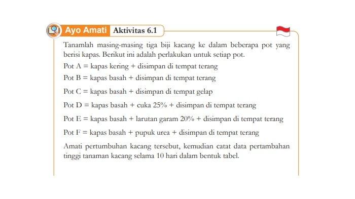 Kunci Jawaban IPA Kelas 7 Halaman 163 dan 164