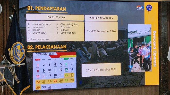 Jadwal pelaksanaan Angkutan Motis Nataru 2024.