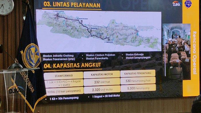 Pelaksanaan Angkutan Motis Nataru 2024 akan melayani satu lintas perjalanan, yakni Stasiun Jakarta Gudang – Stasiun Pasar Senen (naik/turun penumpang) – Stasiun Cirebon Prujakan – Stasiun Purwokerto – Stasiun Kutoarjo – Stasiun Lempuyangan (Pergi-Pulang).