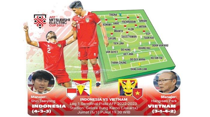 Liga 1: Rivalitas Dua Pelatih Top