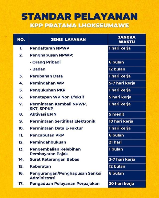 KPP Lhokseumawe