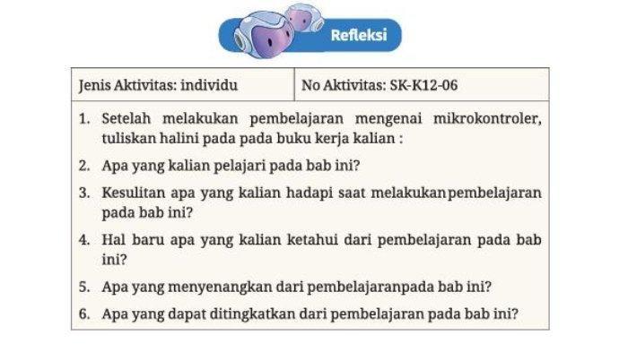Buku Informatika Kelas 12 Halaman 48 Kurikulum Merdeka