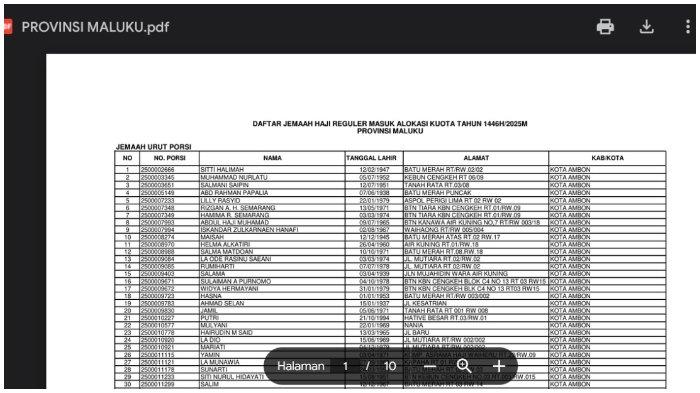DAFTAR NAMA Calon Jamaah Haji Reguler dan Lansia Provinsi Maluku 2025, Lengkap dengan LINK PDF!