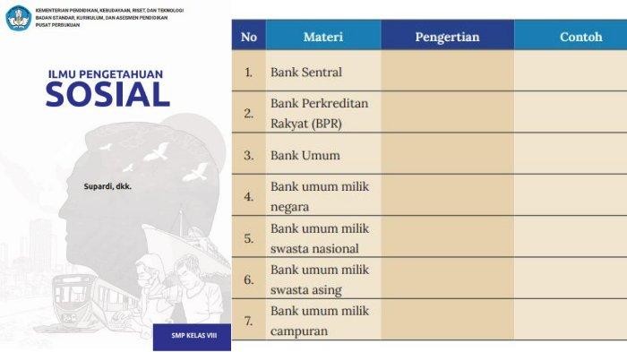 Dalam buku Ilmu Pengetahuan Sosial atau IPS Kelas 8 Kurikulum Merdeka halaman 194 terdapat Lembar Aktivitas 17 tentang Lembaga Keuangan Bank.