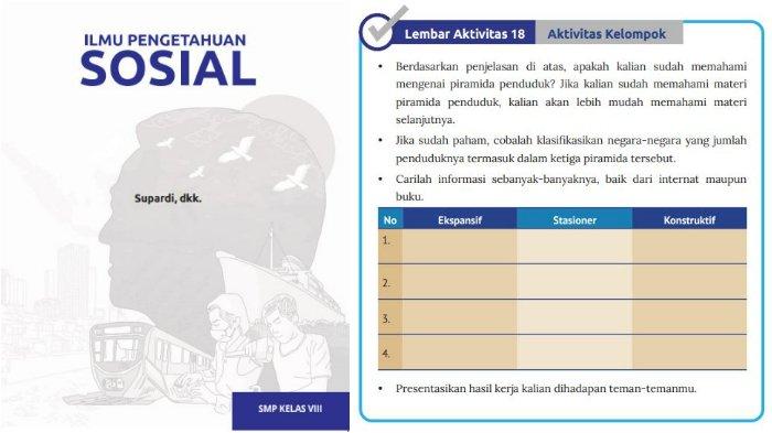 Dalam buku Ilmu Pengetahuan Sosial atau IPS Kelas 8 Kurikulum Merdeka halaman 285 terdapat Lembar Aktivitas 18 tentang piramida penduduk.