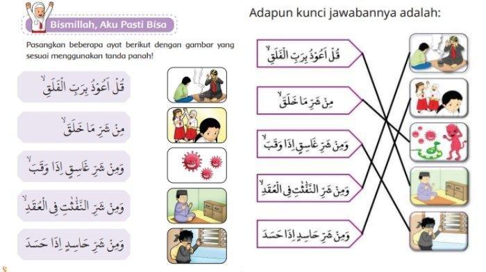 Kunci Jawaban PAI Kelas 2 Halaman 155 Kurikulum Merdeka