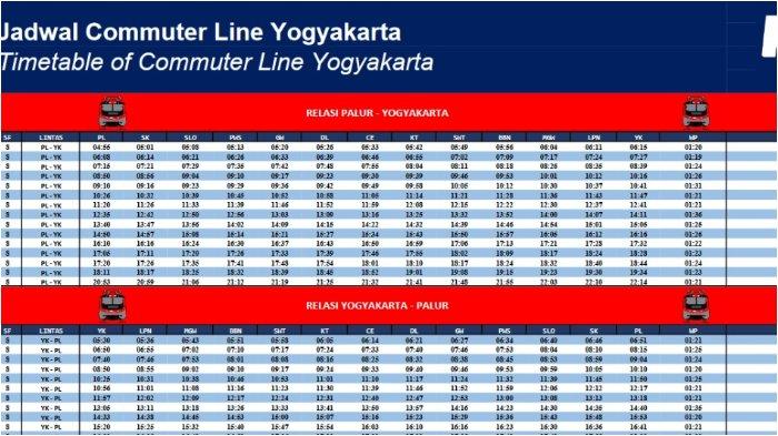 LENGKAP Jadwal KRL SOLO - JOGJA Berlaku Senin Selasa 8 dan 9 April 2024