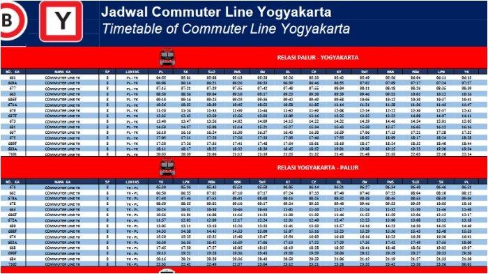 TERUPDATE Jadwal KRL JOGJA - SOLO BALAPAN Berlaku Sabtu Minggu 6 dan 7 April 2024