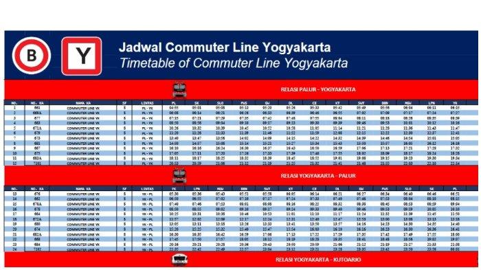 UPDATE Jadwal KRL SOLO - JOGJA Berlaku 16 Juli 2024