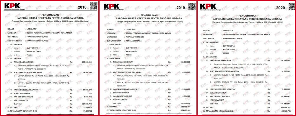 Jumlah harta kekayaan Ely Toisuta tersebut juga mengalami penurunan dibanding sebelum dirinya menjabat sebagai ketua DPRD Ambon.(Dari kiri ke kanan) perbandingan LHKPN Ketua DPRD Ambon Ely Toisuta yang mengalami penurunan