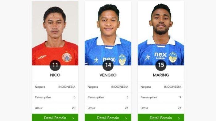 Bintang muda Persija Jakarta, yakni Alfriyanto Nico terpantau telah didaftarkan sebagai pemain dari PSIM Yogyakarta di putaran kedua Liga 2 2023, Selasa 28 November 2023. Laman Resmi PT LIB