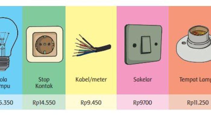 Gambar soal Tema 2 kelas 4 halaman 34