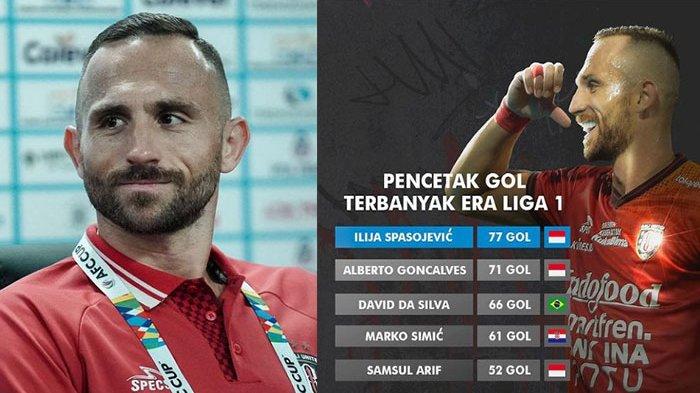 Ini Catatan Jumlah Gol Spaso di Bali United Lebih Top Ketimbang Comvalius, Place Maupun Jefferson