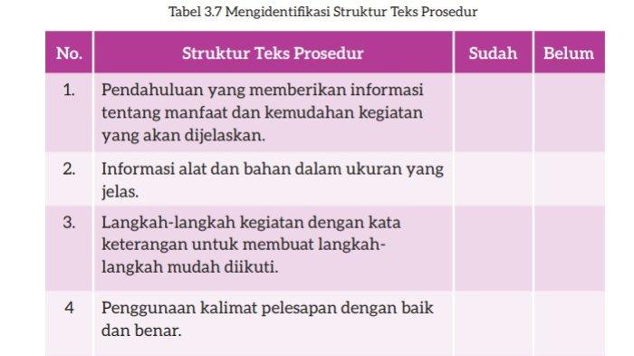 Kunci Jawaban Bahasa Indonesia Kelas 7 Kurikulum Merdeka Halaman 89 90 1