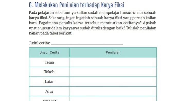 Materi bahasa indonesia kelas 8 semester 2