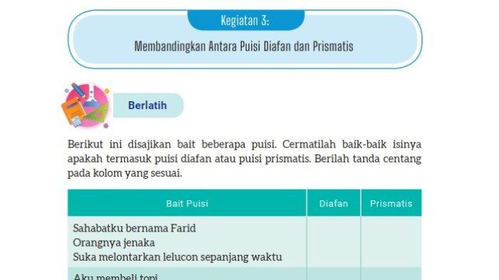 Kunci Jawaban Bahasa Indonesia Kelas 11 Halaman 147: Kegiatan 4