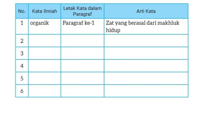 Kunci Jawaban Bahasa Indonesia Kelas 8 Kurikulum Merdeka Halaman 178 179 2