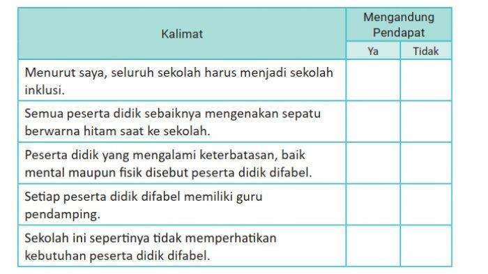 Kunci Jawaban Bahasa Indonesia Kelas 8 Kurikulum Merdeka Halaman 89 1